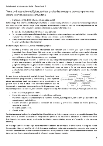 Tema-1.pdf