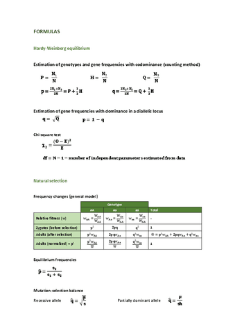 Formulas2022-23.pdf