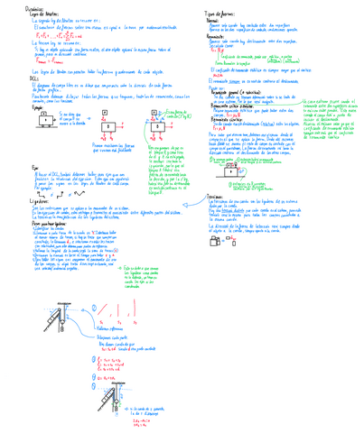 Leyes-de-Newton-ligaduras-DCL-fuerzas-rozamientos.pdf