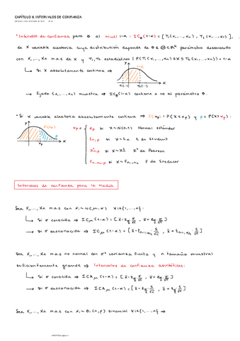 CAPÍTULO 6. INTERVALOS DE CONFIANZA.pdf