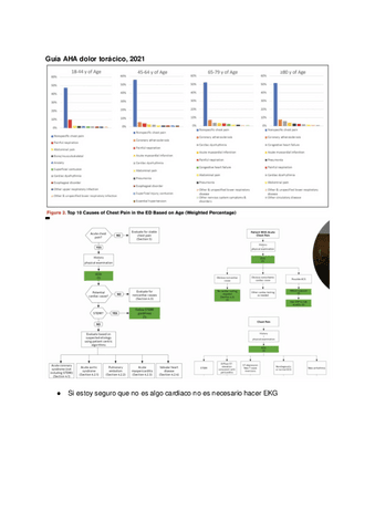 SINDROME-CORONARIO-AGUDO.pdf