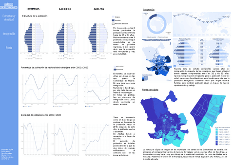 TrabajoFinal-MatriculaHonor-Ciudad-y-urbanismo-BarrioVallecas.pdf