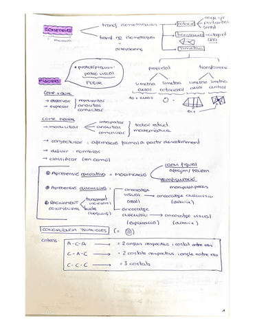 esquema-gestio-i-innovacio.pdf