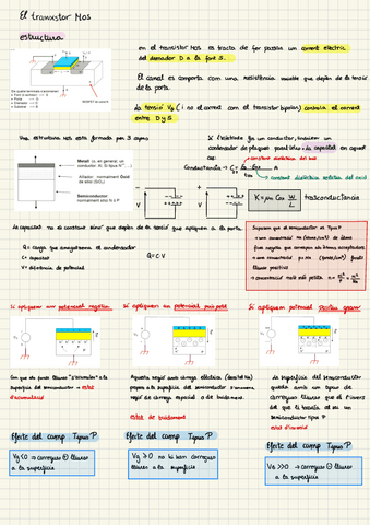 Unidad-4.-Transistor-MOS.pdf