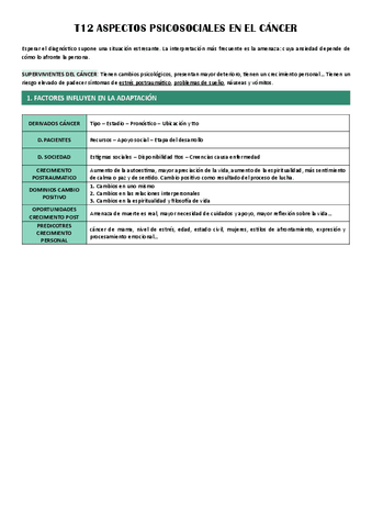 T12-ASPECTOS-PSICOSOCIALES-EN-EL-CANCER.pdf