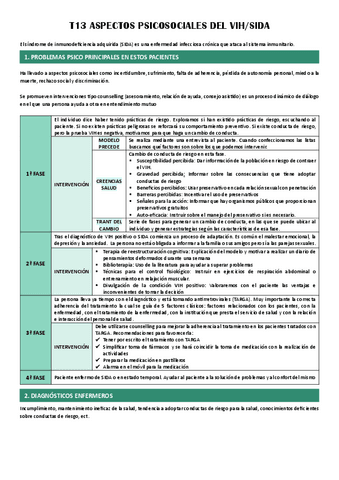 T13-ASPECTOS-PSICOSOCIALES-DEL-VIH.pdf