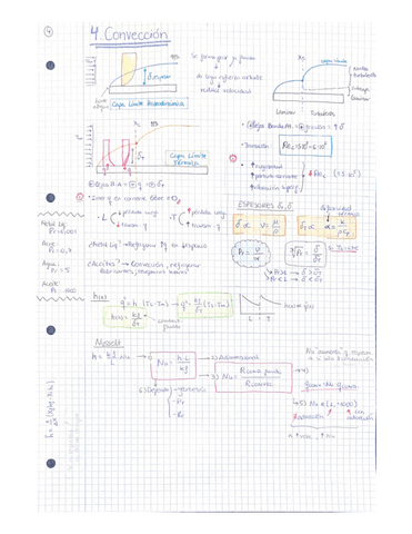 4.-Conveccion.pdf