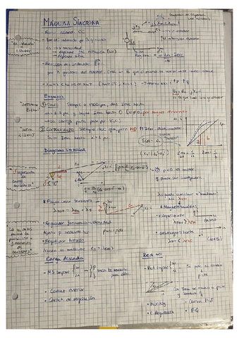 Maquina-Sincrona.pdf