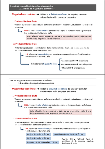 Diapositivas-del-Tema-1.-Apartado-1.2.pdf