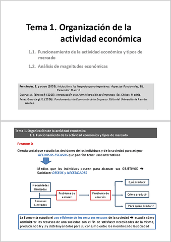 Empresa-T1-Apartado-1.1..pdf