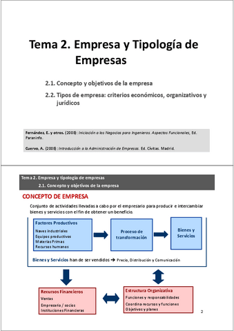 Empresa-T2-Modo-de-compatibilidad.pdf