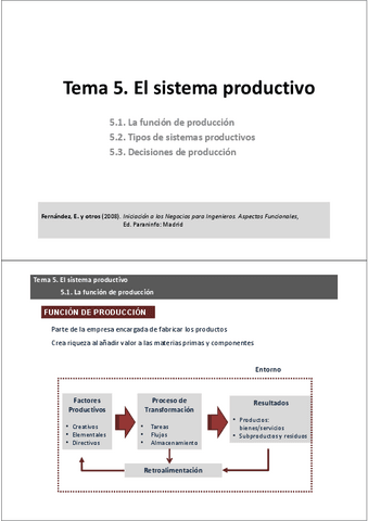 Empresa-T5.pdf