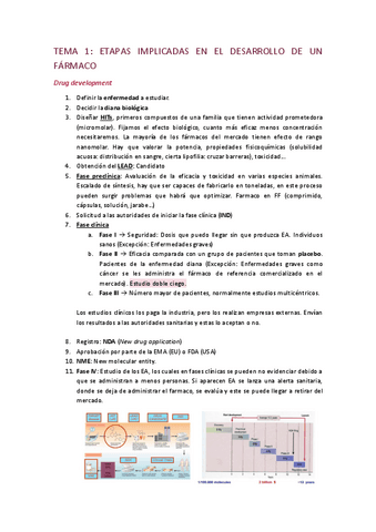 APUNTS-Disseny-de-Farmacs.pdf