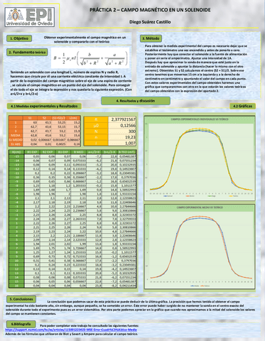 Poster-Practica-2.pdf