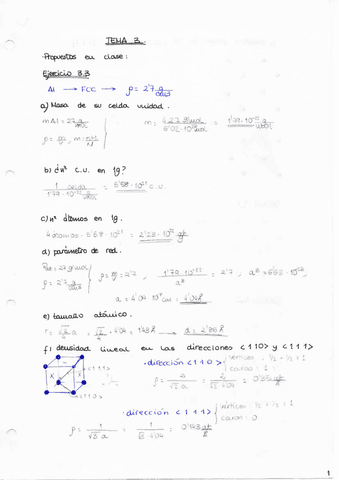RESUELTOS-ASIGNATURA-RM.pdf