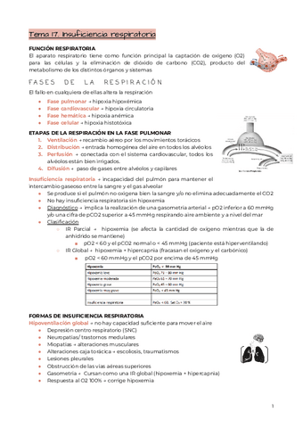 Tema-17.-Insuficiencia-respiratoria.pdf