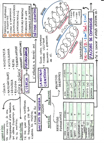 FISICAIQUIMICA.pdf