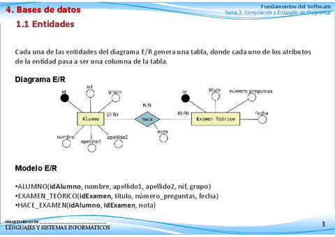 Extra-Tema-4-Base-de-datos.pdf