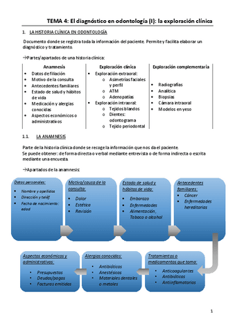 El diagnostico en odontología: la exploración clínica.pdf