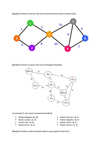 EjerciciosPLGrafos.pdf