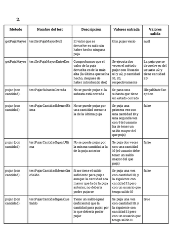 P5-MedinaRodriguezPilar.pdf