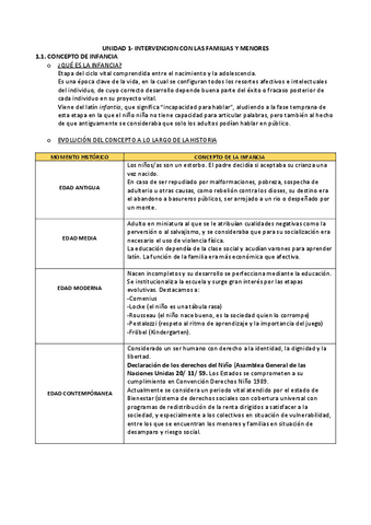 resumen-unidades-1-2-3.pdf