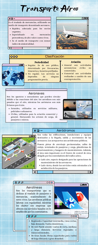 Transporte-Aereo.pdf