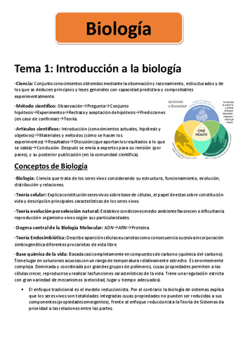 Biologia-Temas-1-12.pdf