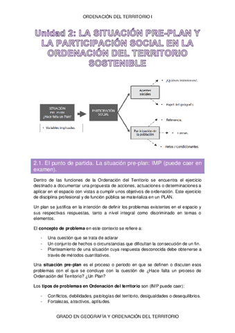 Unidad-2-ORDENACION.pdf