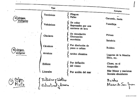 Fichas-tema-poblacion.pdf