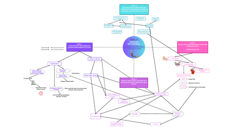 MAPA-CONCEPTUAL-TRABAJO-INDIVIDUAL.pdf