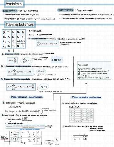 Descripcion-tipos-de-variables-y-graficas.pdf