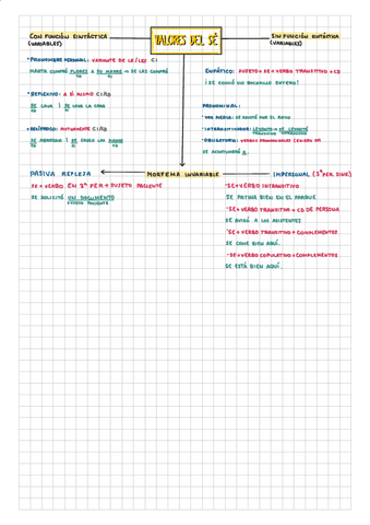 Los-valores-del-se.pdf