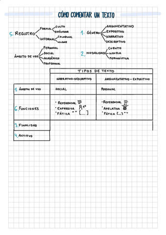 Guia-comentario-de-texto.pdf
