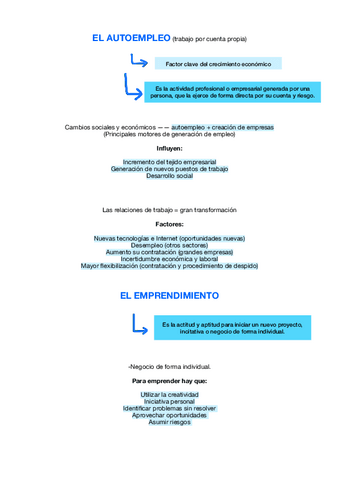 TEMA-1-RESUMEN-EMPRESA.pdf