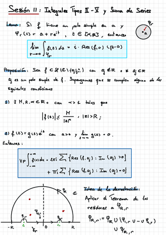 Sesion-11-Integrales-Tipos-II-V-y-Suma-de-Series.pdf