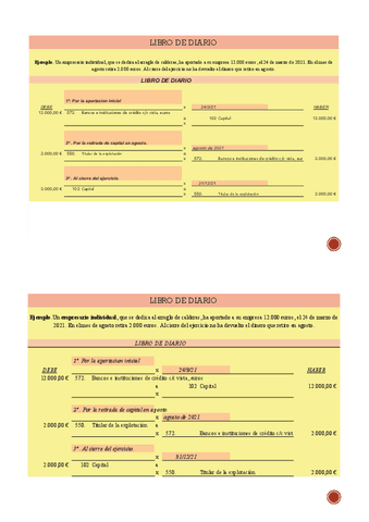 CF01CONTR28PresentacionEjemploPracticos1.pdf