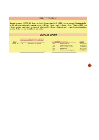 CF01CONTR30PresentacionEjemploPracticos2.pdf