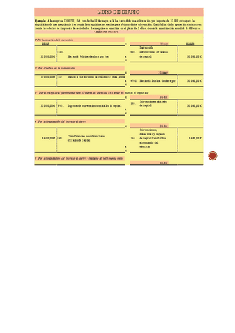 CF01CONTR32PresentacionEjemploPracticos3.pdf