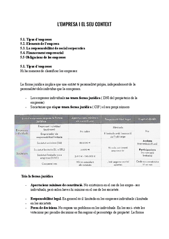 TEMA-5--ECONOMIA.-LEMPRESA-I-EL-SEU-CONTEXT.pdf
