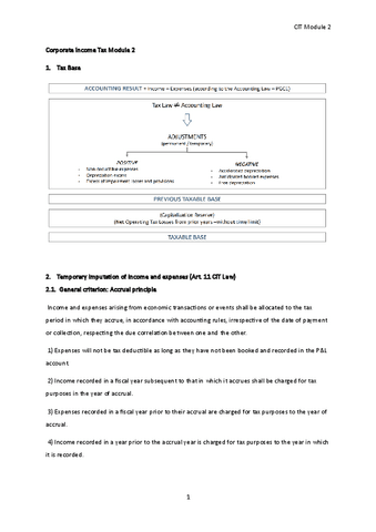 Tema-2-FISCAL.pdf