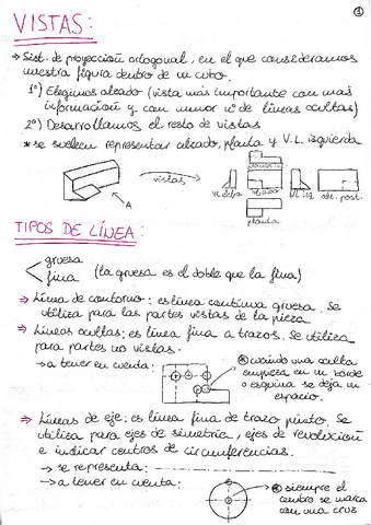teoria-vistas-y-dibujos-de-conjunto.pdf