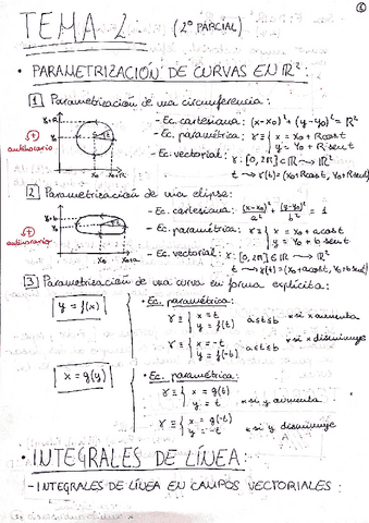 BLOQUE-2-Calculo-II.pdf