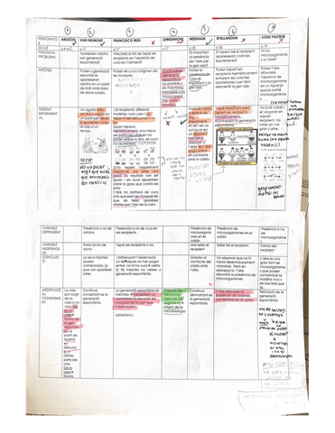VIES-METABOLIQUES.pdf