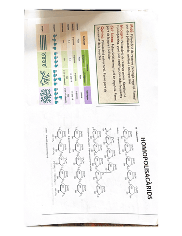 POLISCARIDS-MONOSACARIDS-DISACARIDS.pdf