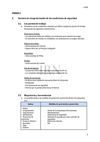 UNIDAD-2 (Factores de riesgo derivados de las condiciones de seguridad) ireneiremart-pds (libro: ISBN: 978-84-19957-01-6).pdf