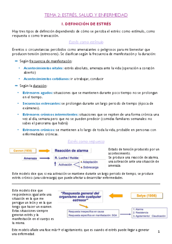Tema-2.-Psicologia-de-la-Salud.pdf