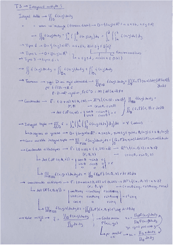 Resumen-Final-Algebra.pdf