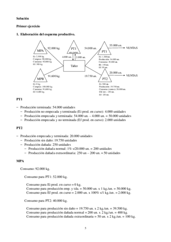 Actividad de repaso 5 CGE I (16-17) -Solución.pdf