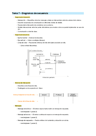 Tema-7-Diagramas-de-secuencia.pdf